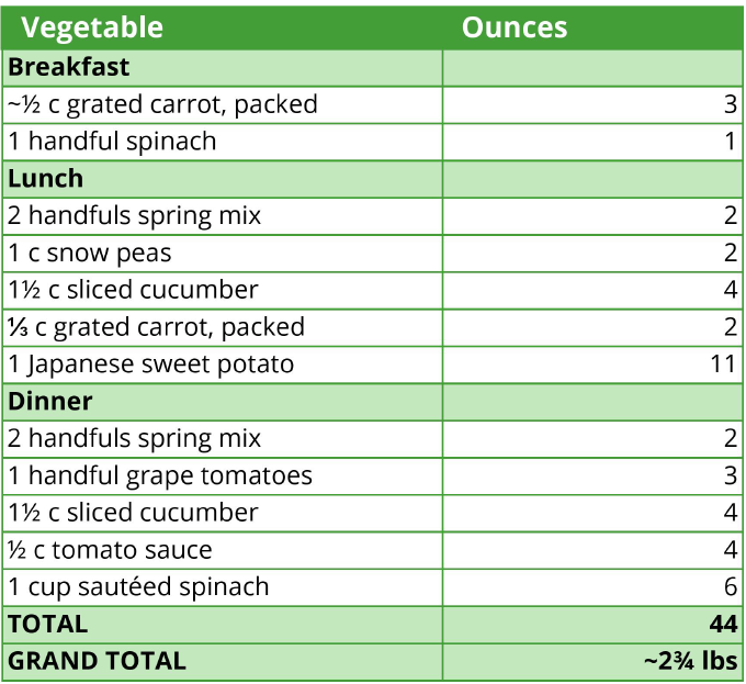 Weight-table-1-16-16