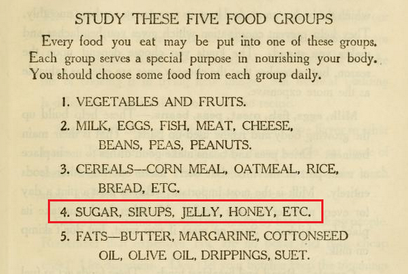 Sugar-is-a-food-group